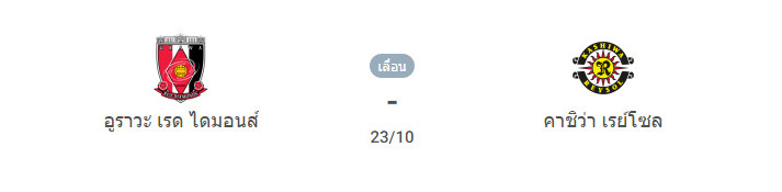วิเคราะห์ผลการแข่งขันฟุตบอลระห