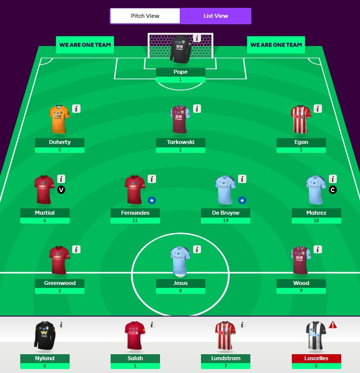Fantasy Premier League คำแนะนำ